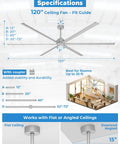 Specifications for No Sweat 120 Inch HVLS Ceiling Fan For Shops And Gyms, with fit guide and installation options.