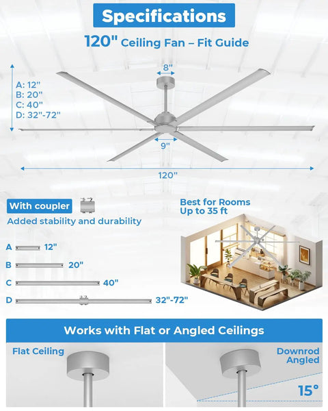 Specifications for No Sweat 120 Inch HVLS Ceiling Fan For Shops And Gyms, with fit guide and installation options.