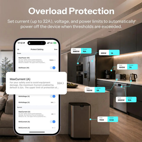 WiFi DIN Rail Smart Switch for Electrical Panels, 32A High Load, Matter Over WiFi Ready, Easy Home Automation Controller for 35mm DIN Rail, Works With Alexa Google Assistant and More, Ideal for Residential and Commercial Panels. kitchen overload protection app screen