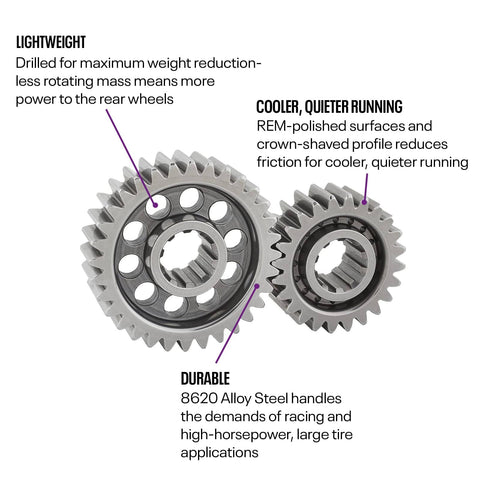 Beefy Lightweight Quick Change Gear Set 21A with 15 and 23 Teeth, built from 8620 alloy steel with REM polished surface