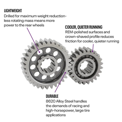Lightweight Quick Change Gear Set With 10 Spline Drilled 20/29 Teeth REM Polished 8620 Alloy Steel For Sprint Cars