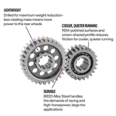 Lightweight Quick Change Gear Set With Ten Spline Gears Made From 8620 Alloy Steel REM Polished Surface Reduces Friction Ideal For High Horsepower Cars With Big Tires Includes Gear Options Of Fifteen And Nineteen Twenty Tooth