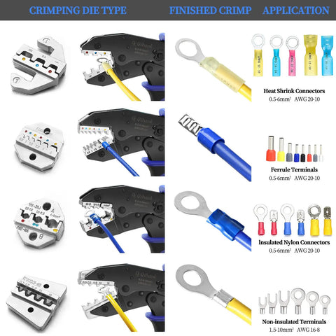 Ratcheting Wire Crimping Tool Kit with Four Interchangeable Dies for Heat Shrink Connectors, Ferrules, and Terminals shown