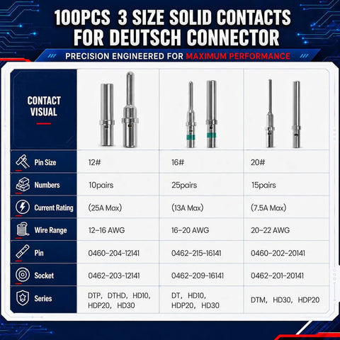 100 Piece Solid Pin Connector Kit For DTP DT DTM Series Connectors with Closed Barrel Contacts, size 12 16 20 pins chart