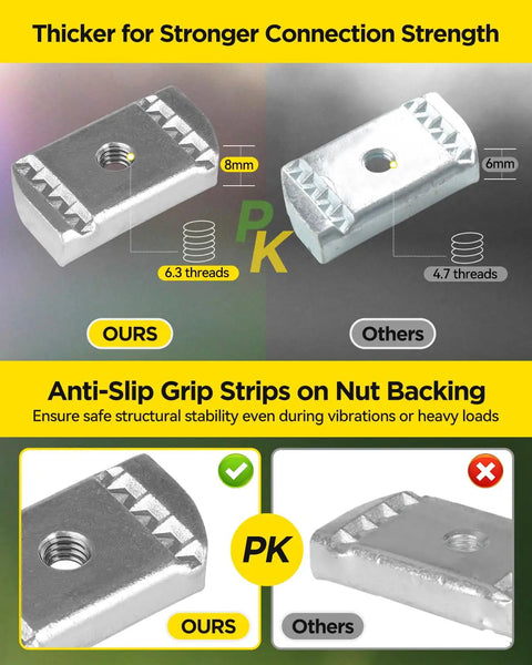 Top Shelf Pro Grade Heavy Duty Reliable Nylon Channel Squeeze Nut 1 4 20 Strut Channel Mounting Fastener comparison of thickness and thread strength.