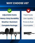 Comparison between 64 Inch All Metal Garage Tool Organizer Wall Mount Heavy Duty Tool Rack with adjustable hooks and a lesser model