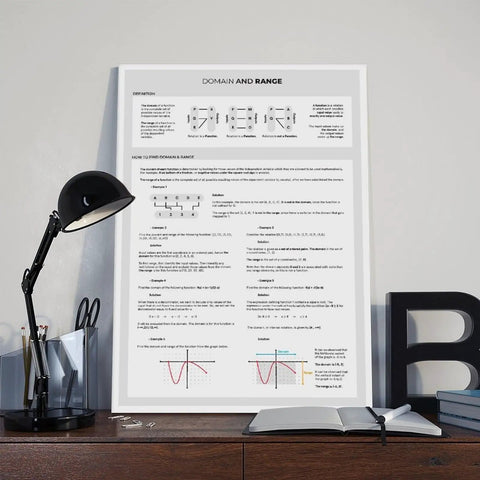 Domain And Range Algebra Cheat Sheet Canvas Poster Dope Math Wall Art For Bedroom Or Office 20 By 30 Inches Gift Frame Decor