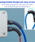 IP68 Waterproof Cable Gland Kit With Strain Relief, 8-Piece Nylon Cable Connector Set, installed, showcasing flexible spiral gland.