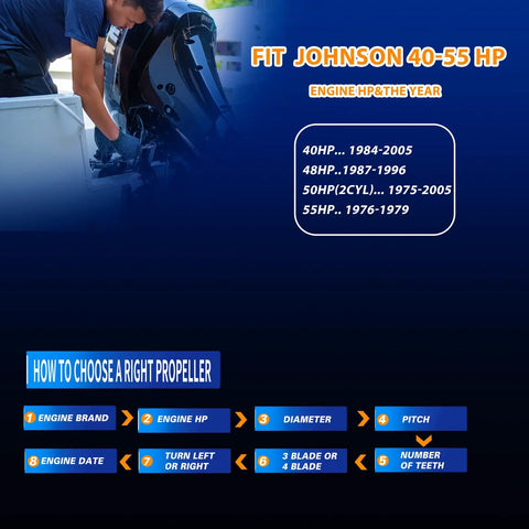 Eleven Point Seven Five Inch Diameter Seventeen Pitch Aluminum Boat Propeller Three Blade Right Hand Rotation Thirteen Spline Rubber Hub OEM for Forty to Fifty Five HP Outboard Stern Drives Compatible with BRP Johnson Evinrude OMC engine chart