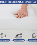 Hand pressing high resilience sponge to demonstrate high rebound, soft comfort, and resistance qualities.
