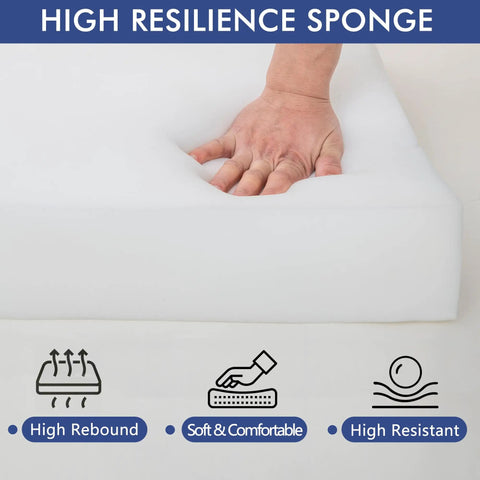 Hand pressing high resilience sponge to demonstrate high rebound, soft comfort, and resistance qualities.