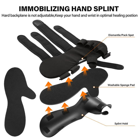 Resting Hand Splint For Both Hands With Finger Separator And Wrist Immobilizer, Night Pain Relief Brace, components shown