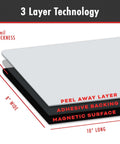 Ten Pack Magnetic Sheets With Adhesive Backing 8 By 10 Inch showing 3-layer technology with peel away layer and magnetic surface.