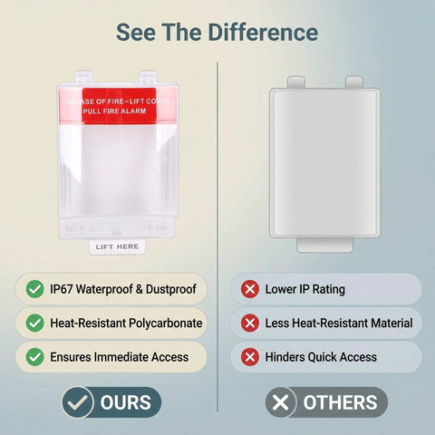 Comparison of Straight Up Tough Fire Alarm Pull Station Cover with IP67 waterproof design and polycarbonate material.
