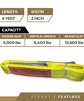 Twisted Eye Polyester Lift Sling 2 Inch Wide By 4 Foot Long Heavy Duty Lifting Web Sling With 90 Degree Eye Angles, capacity chart visible.