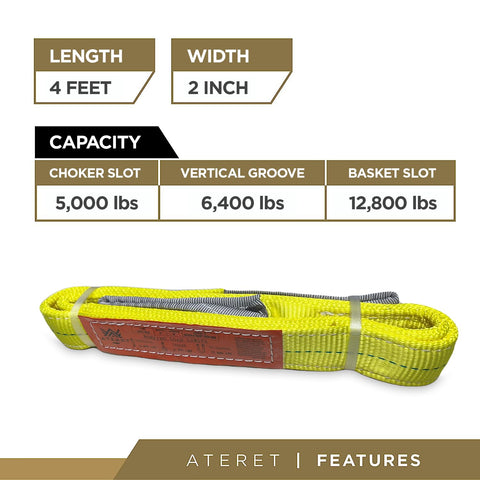 Twisted Eye Polyester Lift Sling 2 Inch Wide By 4 Foot Long Heavy Duty Lifting Web Sling With 90 Degree Eye Angles, capacity chart visible.
