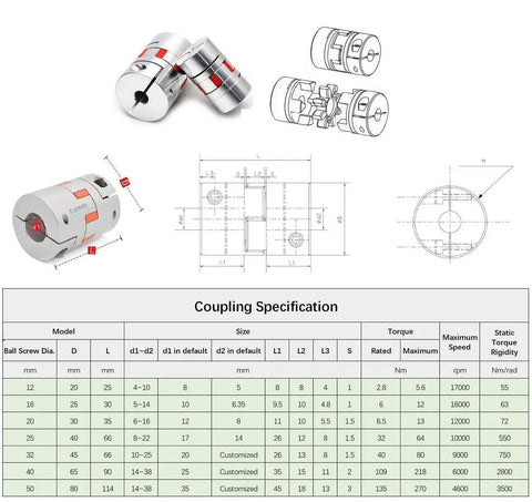Diagram and specification table for Anti Backlash 25mm Ballscrew Kit SFU2510 RM2510 with flexible coupler details for CNC machines.