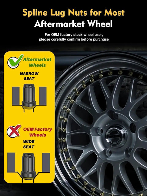 Diagram showing lug nuts for aftermarket wheels beside a car wheel, linked to 24 Pcs M12x1.5 Lug Nuts 60 Degree Conical Seat Bulge Closed End