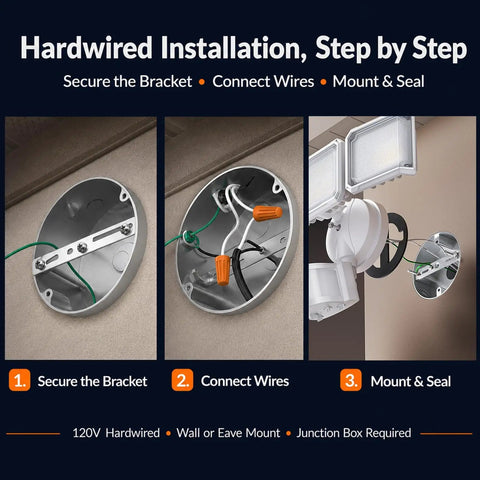Ultra Bright Dimmable Led Floodlight With 240 Degree Dual Motion Sensor Hardwired Outdoor Security Lamp No Fuss Setup And Dang Good Coverage For Driveways Garages And Yards