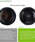 Comparison of used extractor blade assemblies, showcasing older rusted carbon steel vs newer stainless steel from Pack Of 2 Extractor Blade Assembly With 7 Fins And Rubber Gasket Replacement Parts For High Speed Countertop Blenders BPA Free Plastic And Food Grade Stainless Steel Dishwasher Safe Easy Install Works With Most Auto IQ Style Blenders.