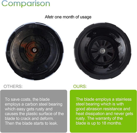 Comparison of used extractor blade assemblies, showcasing older rusted carbon steel vs newer stainless steel from Pack Of 2 Extractor Blade Assembly With 7 Fins And Rubber Gasket Replacement Parts For High Speed Countertop Blenders BPA Free Plastic And Food Grade Stainless Steel Dishwasher Safe Easy Install Works With Most Auto IQ Style Blenders.
