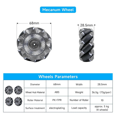 Dimensions of 68mm Mecanum Wheel with omnidirectional rollers for 4WD Robot Car Chassis, showing 68mm diameter and 28.5mm width.