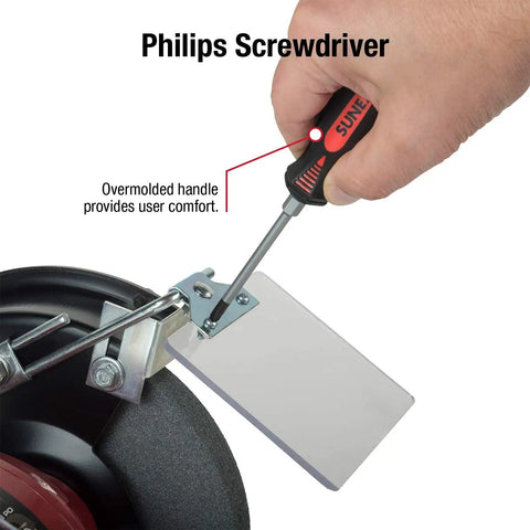 Heavy Duty 20 Piece Combo Screwdriver Set With Slotted, Phillips, And Torx Drivers, ergonomic grip in use on hinge.
