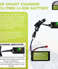 USB smart charger and 11.1V 3000mAh 15C 3S Li Ion Battery With T Plug And USB Charger For R608 2104 Brushless RC Boat And 210E 200E High Speed RC Car Fits Most RC Vehicles with charging indicator, text description of features, and green charging light on battery.