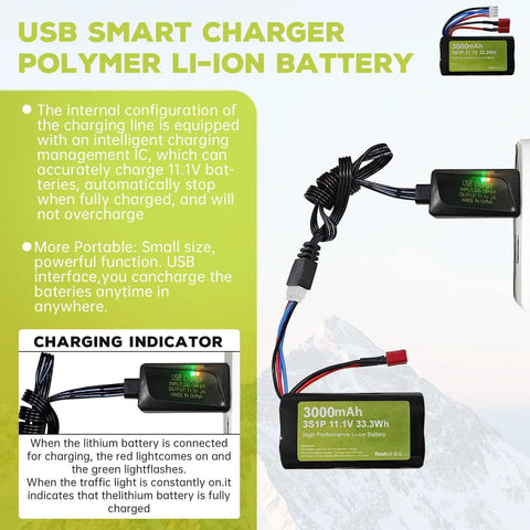 USB smart charger and 11.1V 3000mAh 15C 3S Li Ion Battery With T Plug And USB Charger For R608 2104 Brushless RC Boat And 210E 200E High Speed RC Car Fits Most RC Vehicles with charging indicator, text description of features, and green charging light on battery.