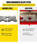 AR400F heavy duty alloy steel plate for metalworking with high yield strength over 140,000 PSI, compared to A36 steel.
