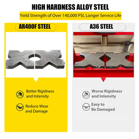 Heavyweight AR400F Arbor Press Plates For Hydraulic Shop Presses Built Like A Tank 20 Ton Upgrade With Four Precision Notches 1 By 9.75 Inch Ultra Hard Steel Drop In Pair