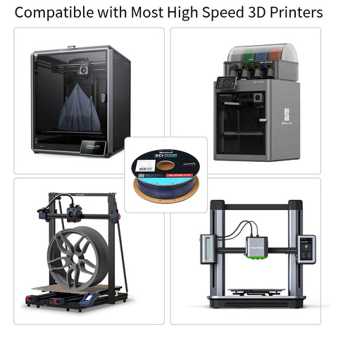 Top Shelf Fast Printing 3D Printing Filament PLA Plus 1.75mm Pro Grade High Speed Material For Killer Precision One Kilogram Heavy Duty Cardboard Spool Smooth Sailing Results In Stunning Dark Blue