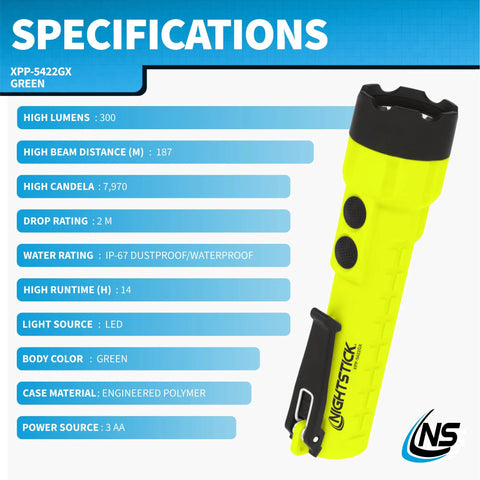 Specifications and image of XPP-5422GX Intrinsically Safe Dual Light Flashlight with LED Light Source Green and Black