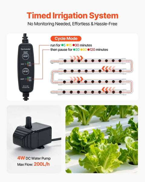 Timed irrigation system for Hydroponics Growing System Kit for Home Garden with 3 Tier 108 Sites UPVC Pipe Hydroponic Grow Kit