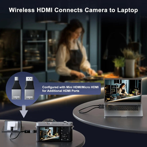 Wireless HDMI Transmitter And Receiver Kit With 4K Decode And 1080P Output connecting camera to laptop for seamless video streaming