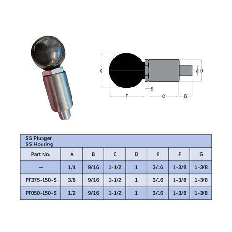 Diagram and dimensions of Heavy Duty Steel Spring Loaded Ball Handle Pull Pin For Quick Change And Adjustable Height In Racking Systems, Three Eighths Inch Diameter Pin With One And A Half Inch Exposed Length, Dowel Pin With Screw Lock Platform.