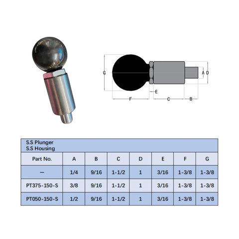 Heavy Duty Steel Spring Loaded Pull Pins For Home Gyms And Commercial Machines Half Inch Diameter two pack with smooth ball handles.