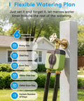 Two Zone WiFi Water Timer For Garden Hose With Brass Inlet And Outlet No Mess Setup Smart Sprinkler Controller attached to faucet