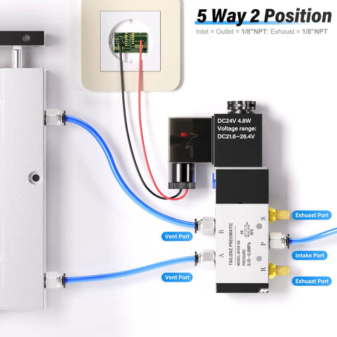 2 Position 5 Way Solenoid Valve With Junction Box DC24V Pilot-Operated Single Coil Inlet Outlet And Exhaust One Eighth Inch NPT Ports