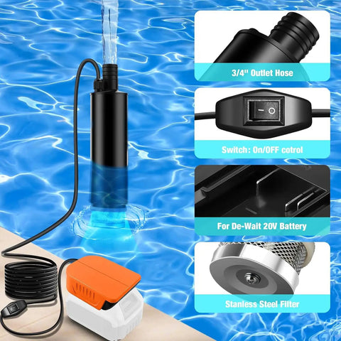 Heavy Duty Compact Submersible Sump Pump With 16 Foot Plug And Play Cord, showing switch, hose, battery setup, and stainless steel filter.