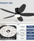 42 Inch Low Profile Ceiling Fan With Bright Dimmable Led Light Zero Hassle Remote Control Matte Black Flush Mount DC Motor showing product size and LED details.