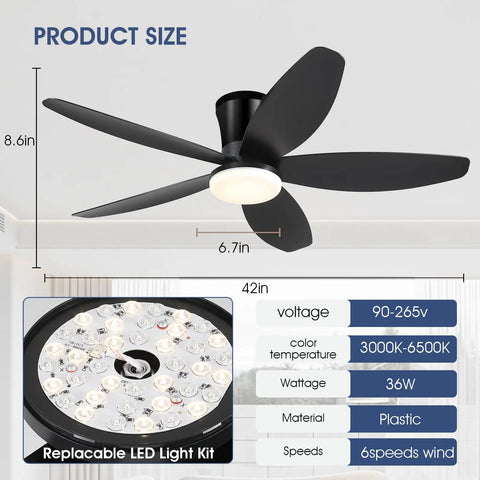 42 Inch Low Profile Ceiling Fan With Bright Dimmable Led Light Zero Hassle Remote Control Matte Black Flush Mount DC Motor showing product size and LED details.