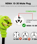 NEMA 10-30 male plug shown connecting to compatible outlets for Rad 30 Amp 240 Volt Dryer Y Splitter Adapter.