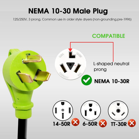 NEMA 10-30 male plug shown connecting to compatible outlets for Rad 30 Amp 240 Volt Dryer Y Splitter Adapter.