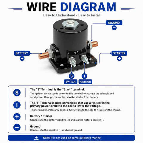 Wire diagram for Starter Relay Solenoid Switch For Johnson Evinrude Mercury Marine Outboard Engines 12V Replacement.