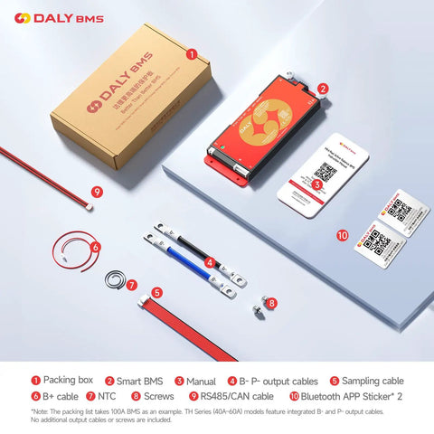 Smart Battery Management System Offering Top Drawer 150 Amp Performance With 1A Active Balancing For 4S To 8S Lifepo4 And Lithium Packs Enabling Plug And Play Rs485 Can Connectivity displayed with accessories and packaging.