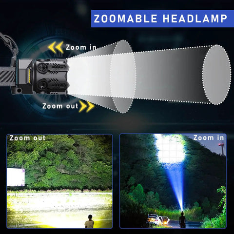 Beast Mode 90000 Lumen Rechargeable Headlamp With Nine Modes, Adjustable Zoom Focus illustrating zoom in and out features