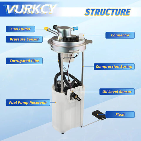 Diagram of Electric Fuel Pump Module With Pressure Sensor Replacement For Chevy Silverado And GMC Sierra Pickup Trucks 1500 2500 3500 HD V6 4.3L V8 4.8L 5.3L 6.0L 8.1L E3831M FG0383, showing labeled components