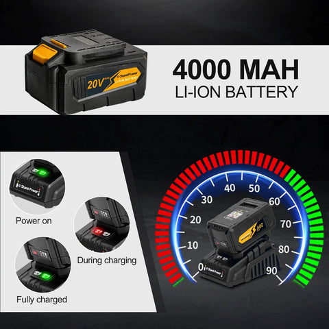 20V Cordless Impact Wrench 4.0Ah Lithium Battery with charge status indicators and power gauge displaying full charge
