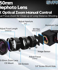 Diagram of Ultra HD 8000x6000 48MP USB Camera With 5-50mm Zoom Lens, featuring lens parts, aperture, IR filter, and aluminum case.